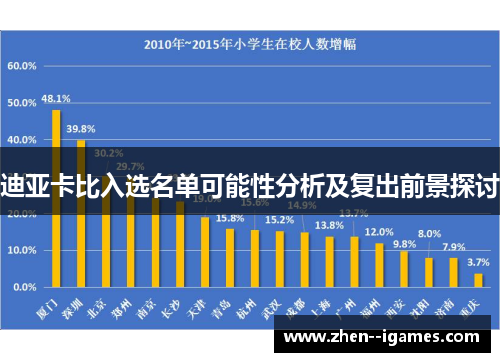 迪亚卡比入选名单可能性分析及复出前景探讨