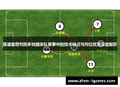 莫德里奇对阵多特国家队赛事中的技术特点与对位优势深度解析 莫德里奇对阵多特国家队赛事中的技术特点与对位优势深度解析